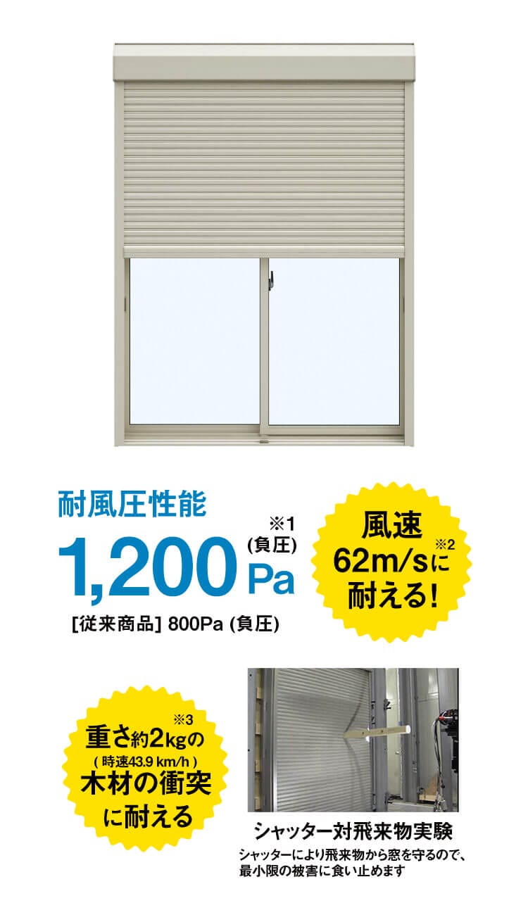 窓のお悩み大募集キャンペーン