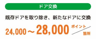 グリーン住宅ポイント制度