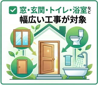 12 | みすずのリフォーム |四日市市の断熱リノベーション・性能向上リフォーム