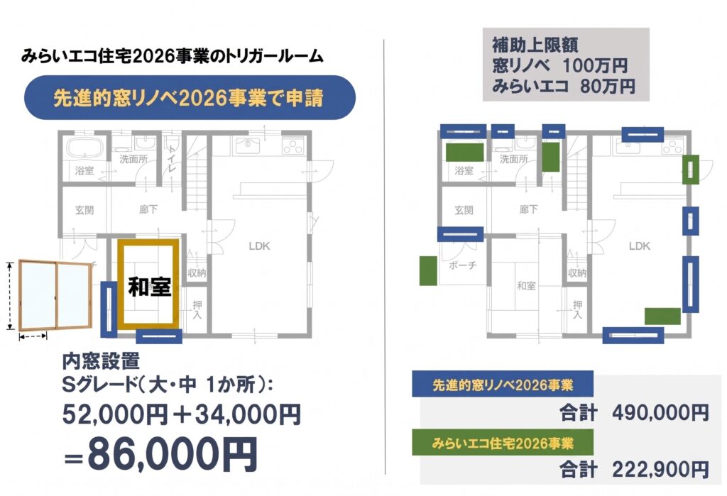 7096add2312d329ac40b2a2700f44007 | みすずのリフォーム |四日市市の断熱リノベーション・性能向上リフォーム