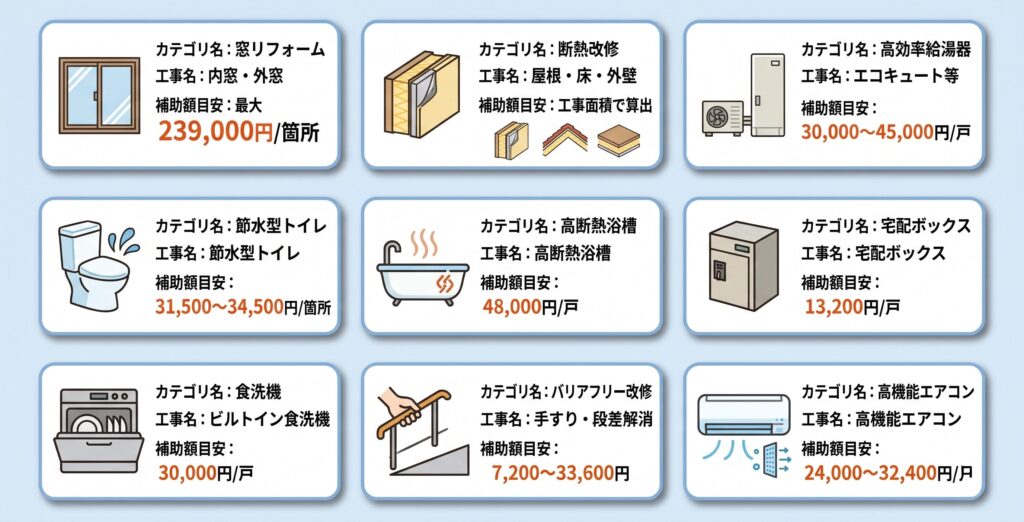 f623e7a5412b7ea28cd16539939bee6e | みすずのリフォーム |四日市市の断熱リノベーション・性能向上リフォーム